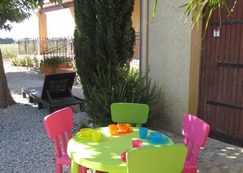 Holiday homes in France