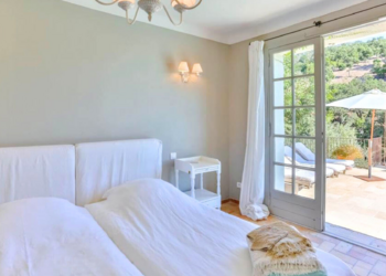 Holiday homes in France