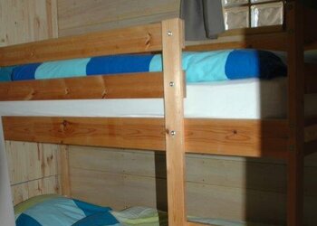 Holiday homes in France
