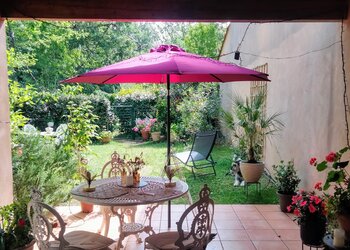 Holiday homes in France