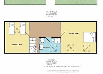 Holiday homes in France