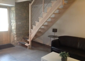 Holiday homes in France