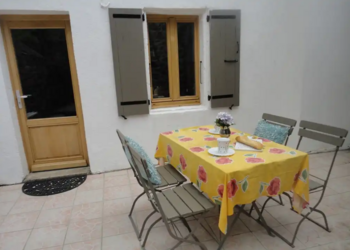 Holiday homes in France