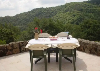 Holiday homes in France