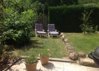 Holiday homes in France
