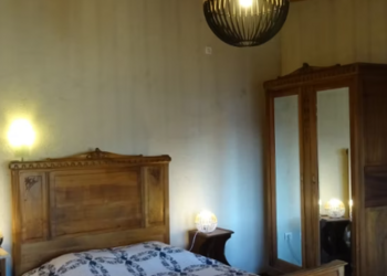 Holiday homes in France