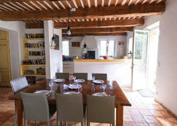 Holiday homes in France