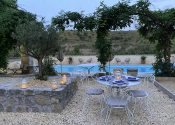 Holiday homes in France