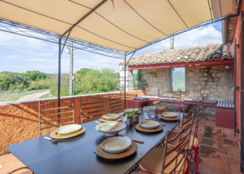 Holiday homes in France