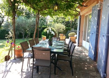 Holiday homes in France