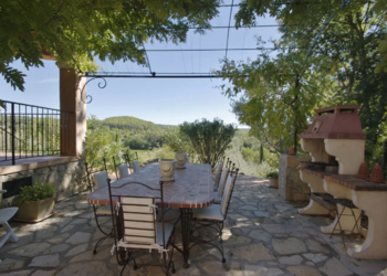 Holiday homes in France