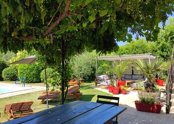 Holiday homes in France