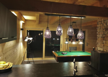 Holiday homes in France