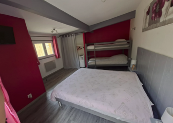Holiday homes in France