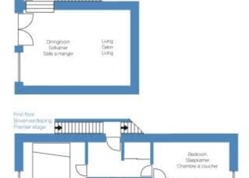 Maisons de vacances en France