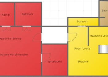 Vakantiehuizen in Frankrijk