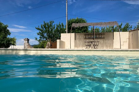 Holiday homes in France