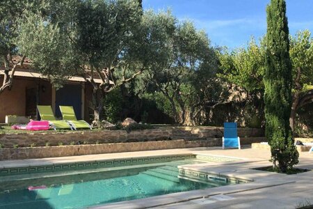 Holiday homes in France