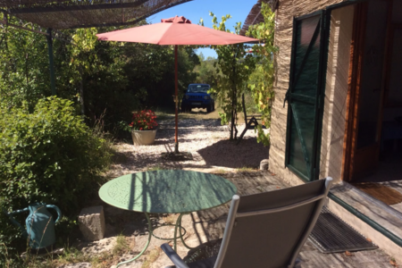 Holiday homes in France