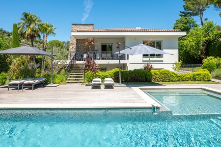 Holiday homes in France