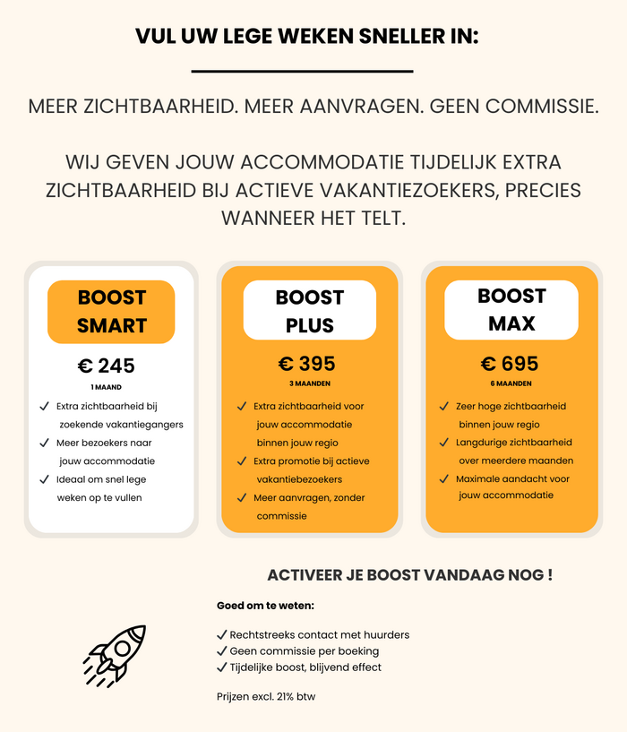 Vakantiehuizen in Frankrijk